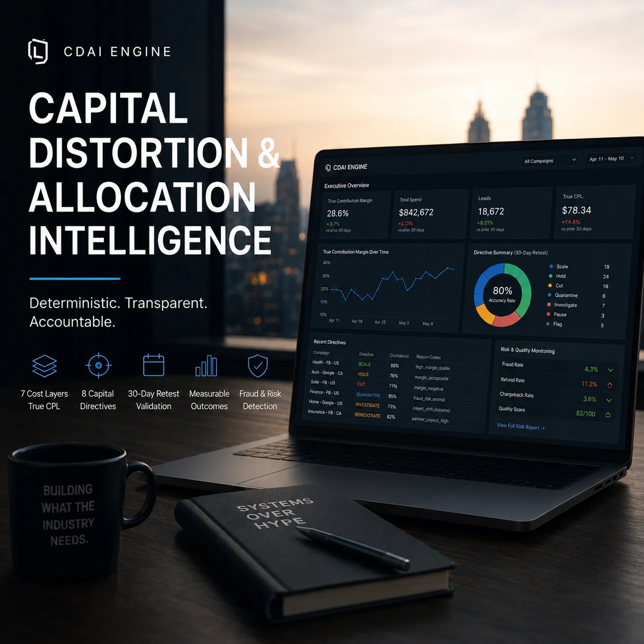allocera intelligence